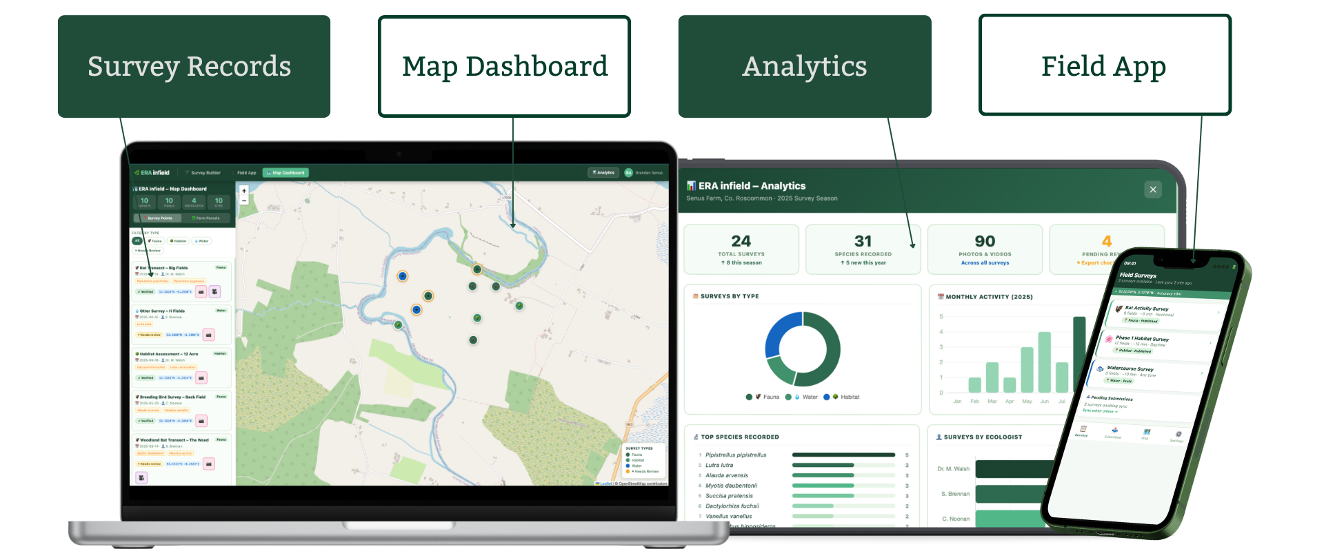 senus-verification-process-imagery